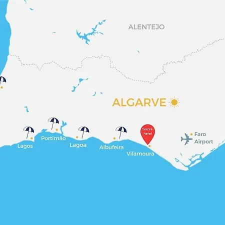 Lejlighed Algarve Seaside 2br